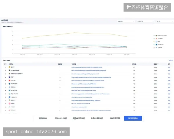 场馆端设备采集的会员行为数据为何在品牌监测后端难以实现有效归类